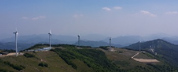 Wind Power Generation